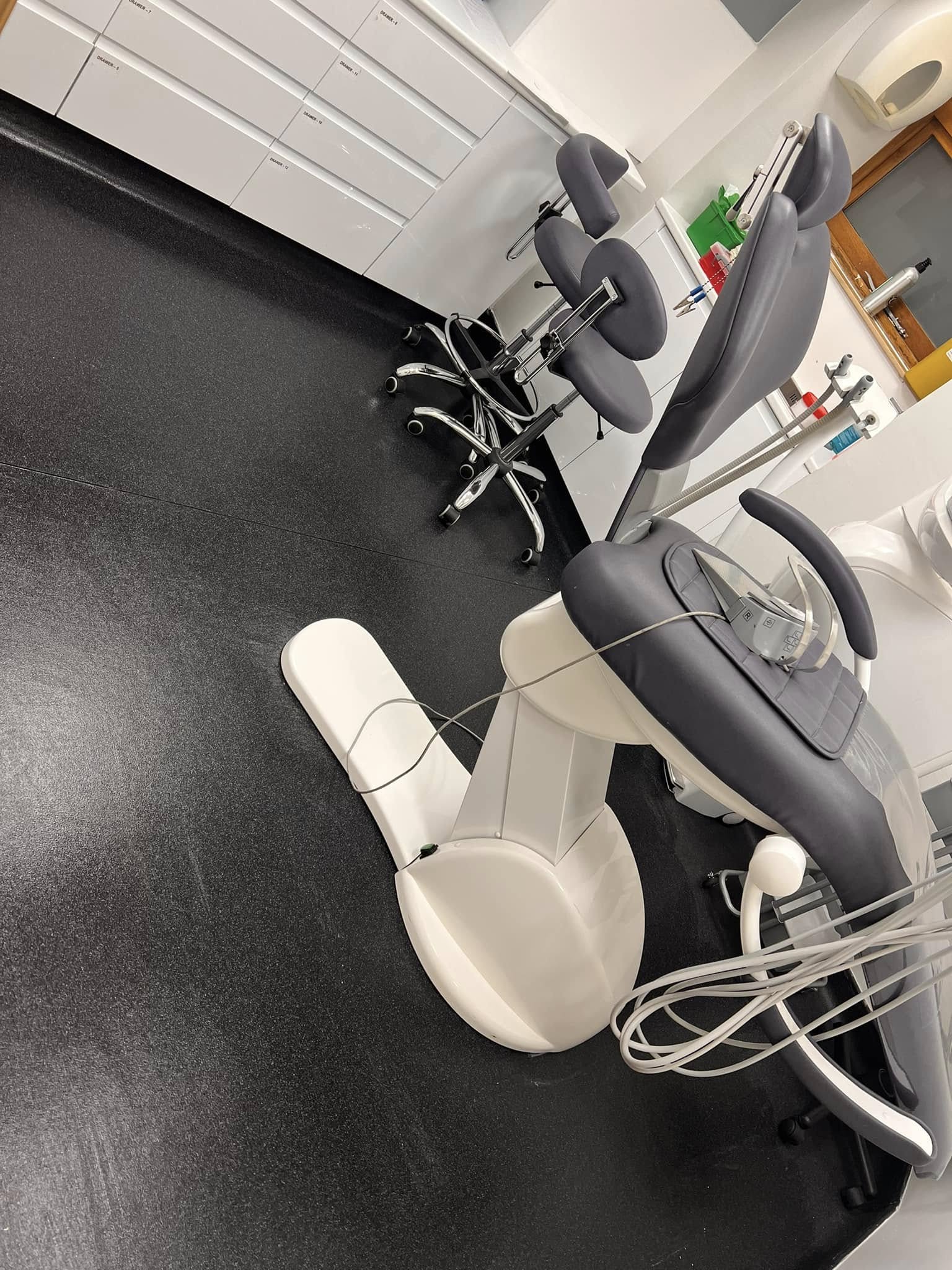 Dental Practices